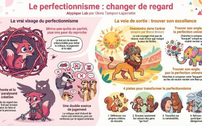 Le perfectionnisme : faire parfait ou être irréprochable ?